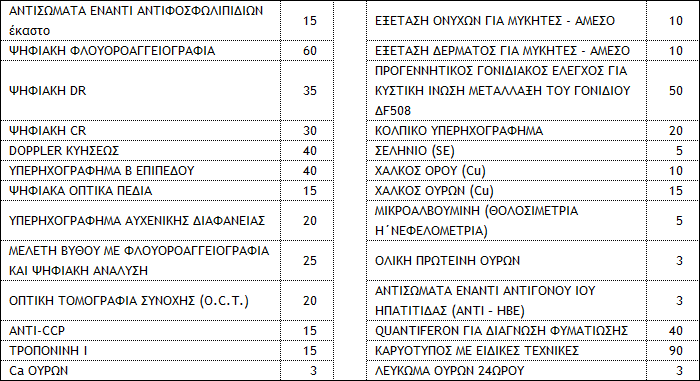diagno33.png